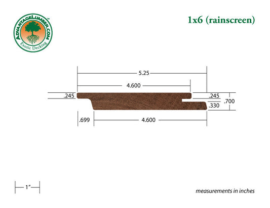 1 x 6 Mahogany (Red Balau) Rainscreen Siding