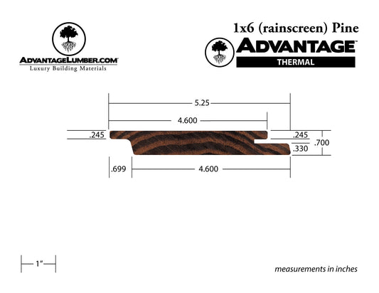 Advantage Thermally Modified Pine, 1x6 Rainscreen