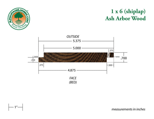 Arbor Wood Thermally Modified Natrl Ash, 1x6 Shiplap