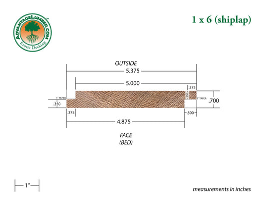 1x6 Western Red Cedar Shiplap - Clear Vertical Grain (CVG) - S4S/KD