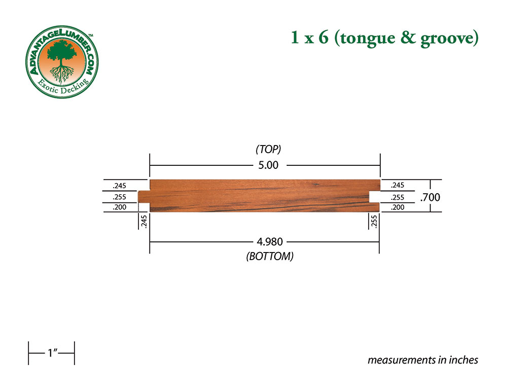 1x6 Tigerwood Tongue & Groove 6'-18' Deck Surface Kit