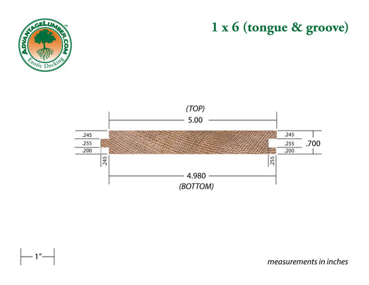 1x6 Western Red Cedar Tongue & Groove - Appearance Grade - S1S2E/KD