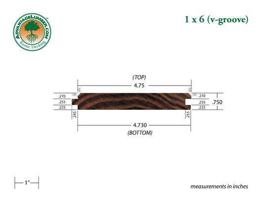 Arbor Wood Thermally Modified Natrl Pine, 1x6 V-Groove