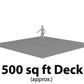 1x6 Ipe Pre-Grooved Deck Surface Kit