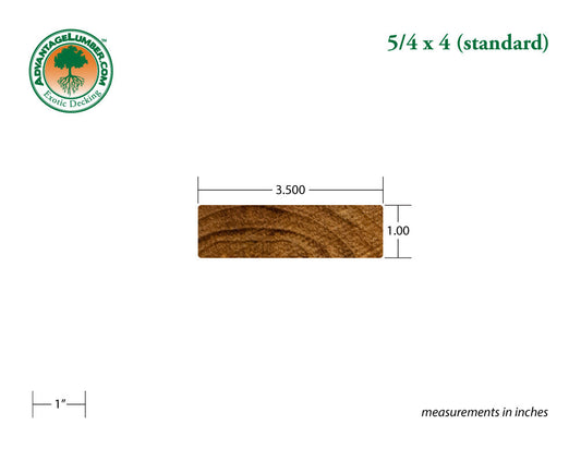 5/4 x 4 Teak Wood Decking (Select Grade)