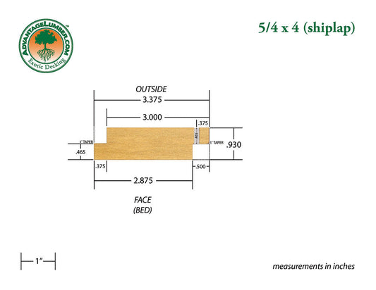 5/4 x 4 Garapa Shiplap Siding