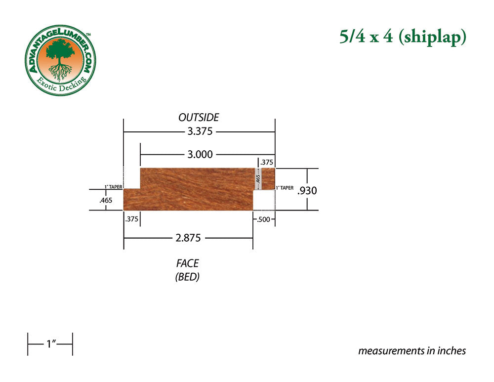 5/4 x 4 Cumaru Shiplap Siding