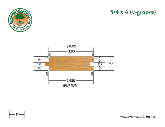 5/4x4 Garapa V-Groove 6'-18' Surface Kit