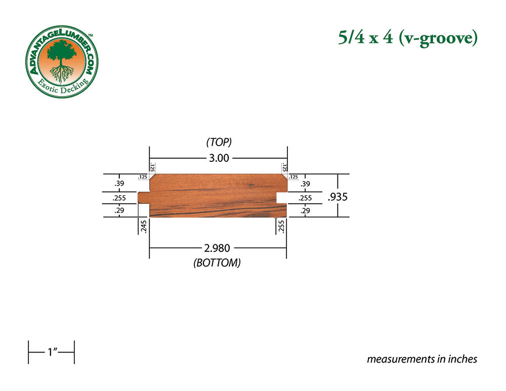 5/4x4 Tigerwood V-Groove 6'-18' Surface Kit