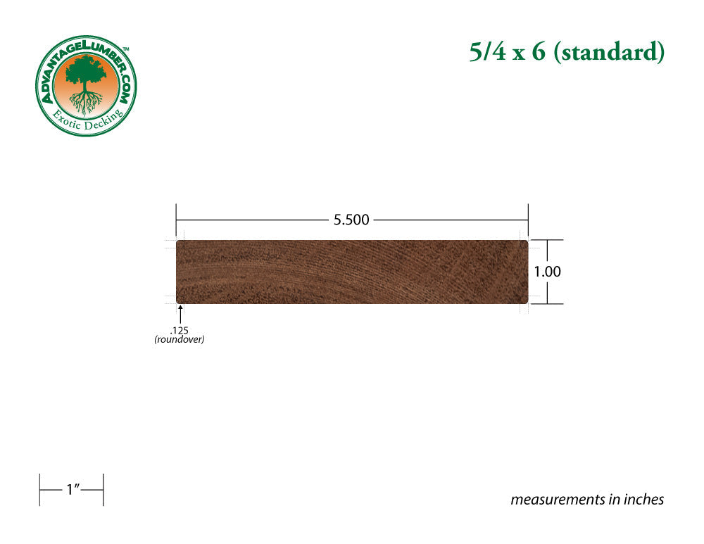 5/4 x 6 Mahogany (Red Balau) Wood Decking