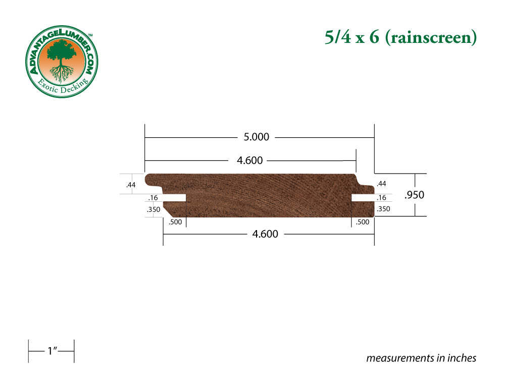 5/4 x 6 Mahogany (Red Balau) Rainscreen Siding