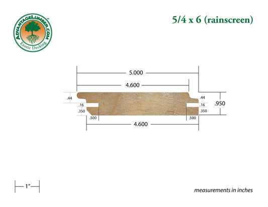 5/4 x 6 Garapa Rainscreen Siding