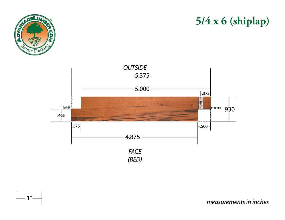 5/4 x 6 Tigerwood Shiplap Siding