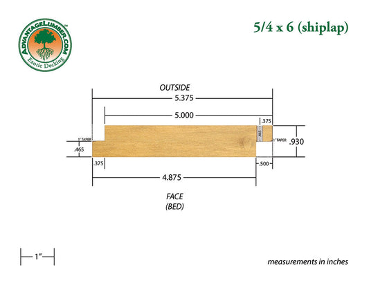 5/4 x 6 Garapa Shiplap Siding