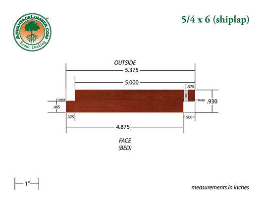 5/4x6 Brazilian Redwood (Massaranduba) Shiplap Siding Surface Kit