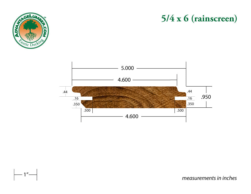 5/4 x 6 Teak Rainscreen Siding (Select Grade)