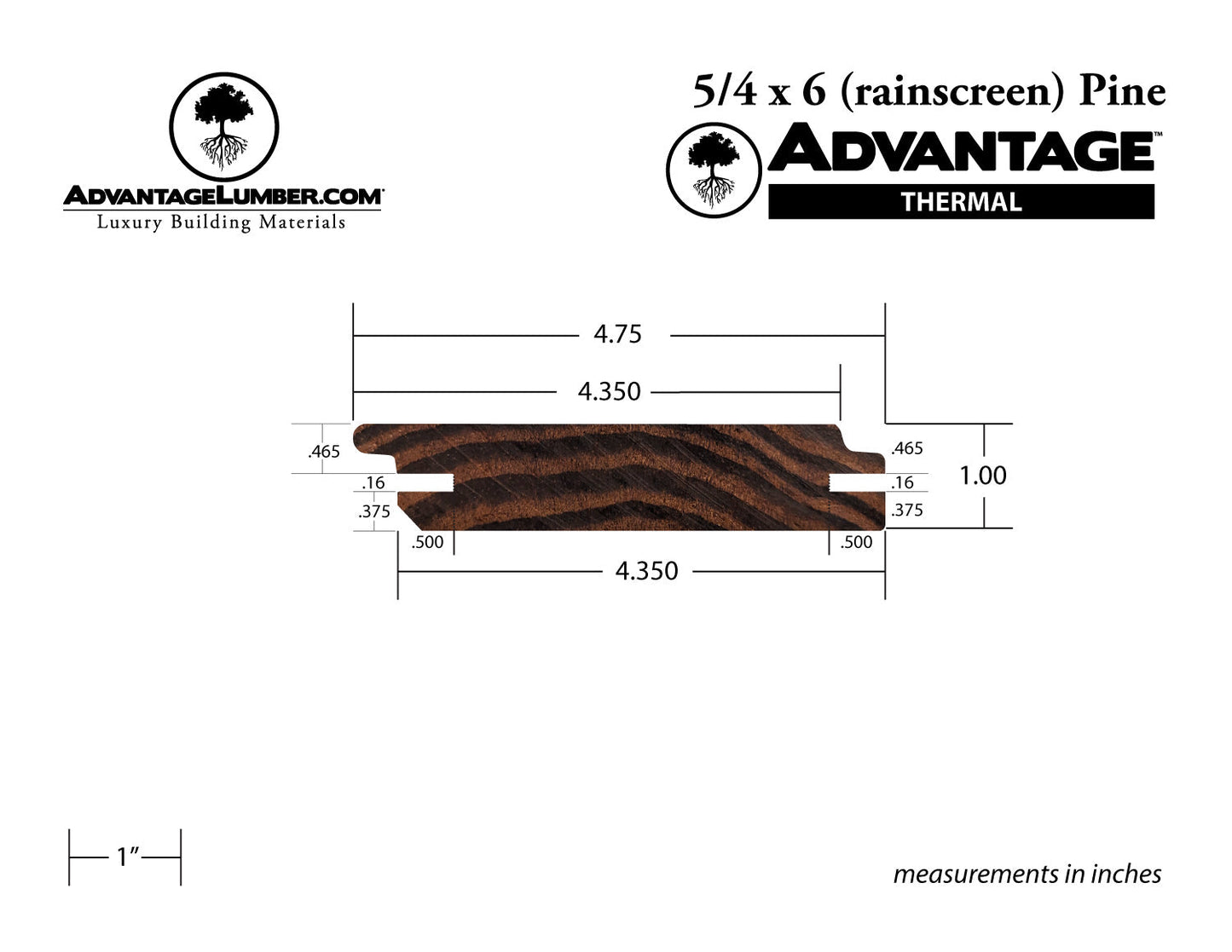 Advantage Thermally Modified Pine, 5/4x6 Rainscreen