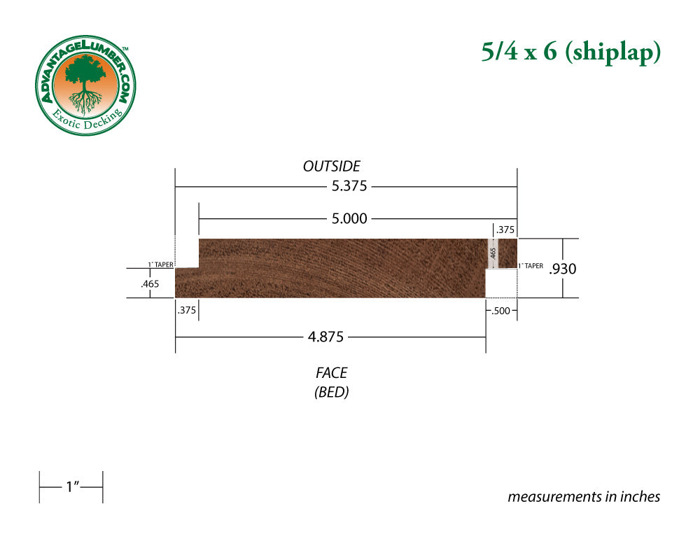 5/4 x 6 Mahogany (Red Balau) Shiplap Siding