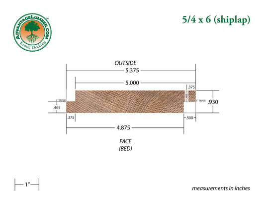 5/4x6 Western Red Cedar Shiplap - Clear Vertical Grain (CVG) - S4S/KD