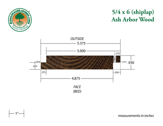 Arbor Wood Thermally Modified Natrl Ash, 5/4x6 Shiplap