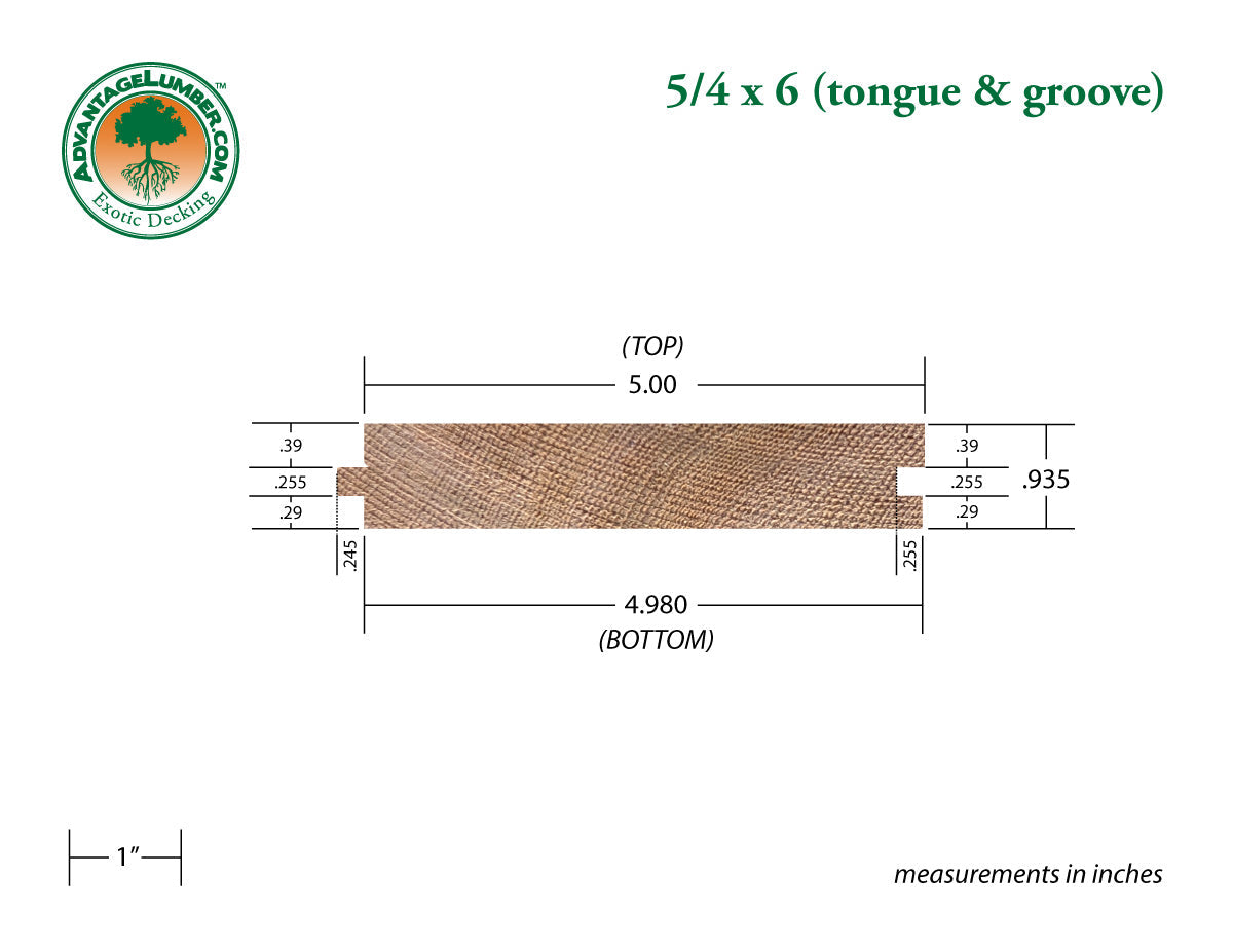 5/4x6 Western Red Cedar Tongue & Groove - Appearance Grade - S1S2E/KD