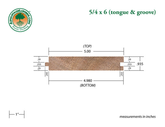 5/4x6 Western Red Cedar Tongue & Groove - Appearance Grade - S1S2E/KD