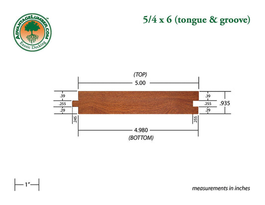 5/4 x 6 Golden Mahogany™ (Yellow Balau) Wood T&G Decking