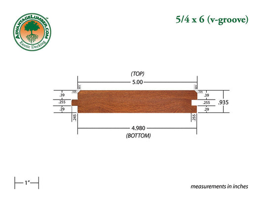 5/4 x 6 Golden Mahogany™ (Yellow Balau) Wood V-Groove