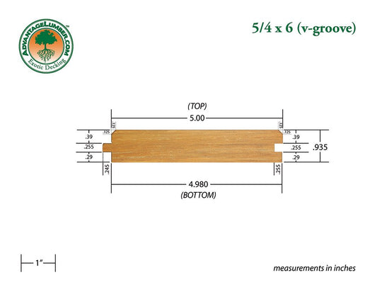 5/4x6 Garapa V-Groove Surface Kit