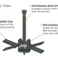 CAMO EDGEXMETAL® Clip Kit