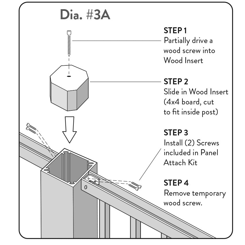 TimberTech® Impression Rail Express® Drink Rail 3″ Post Insert (8 Pack ...