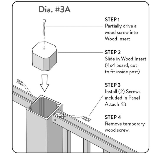 TimberTech® Impression Rail Express® Drink Rail 3″ Post Insert (8 Pack)