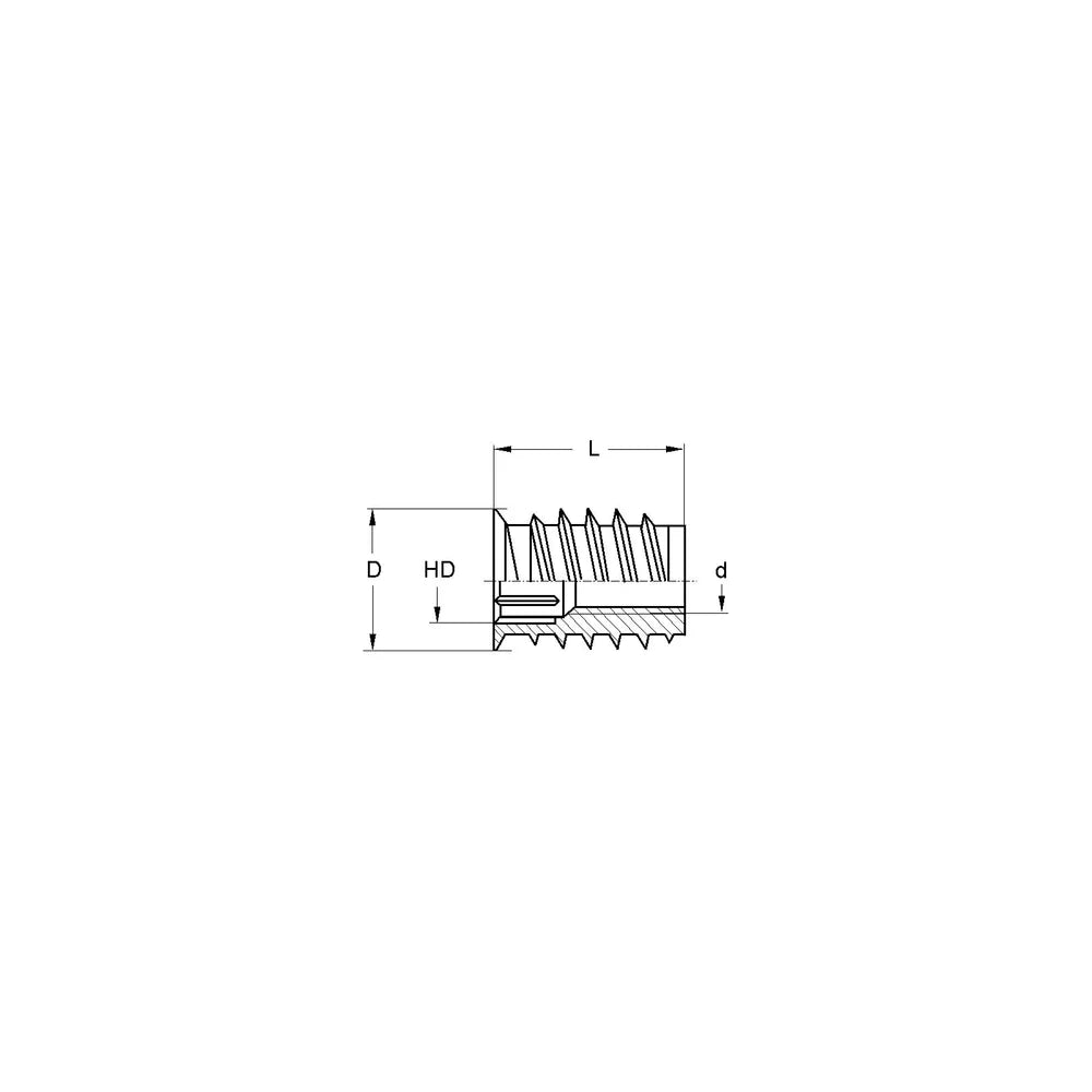 RAMPA® M6 SDK330 Wood Inserts
