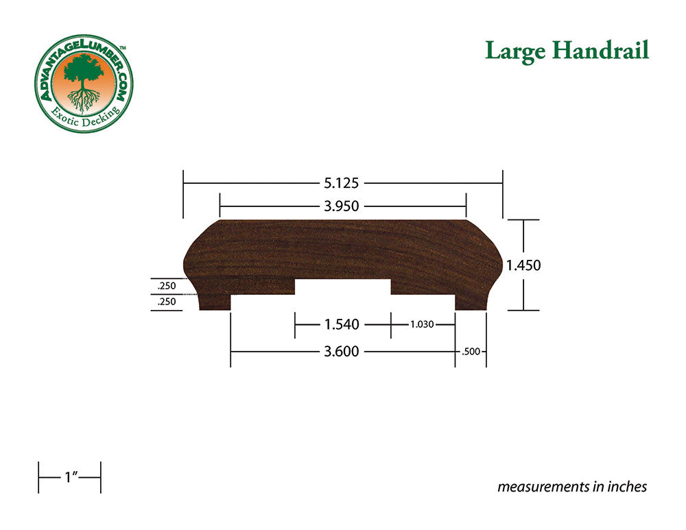 Ipe Rail Cap