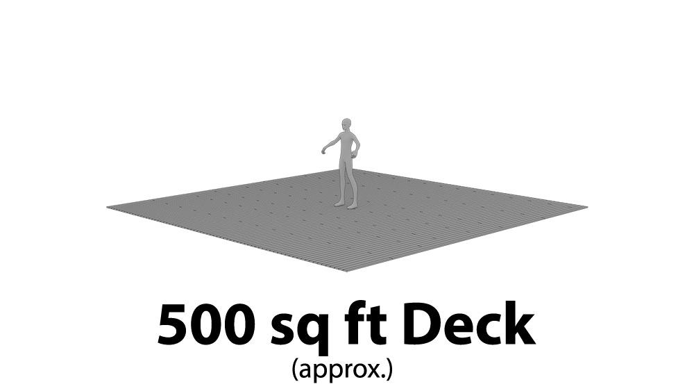 1x4 Teak Pre-Grooved 5'-8' Deck Surface Kit