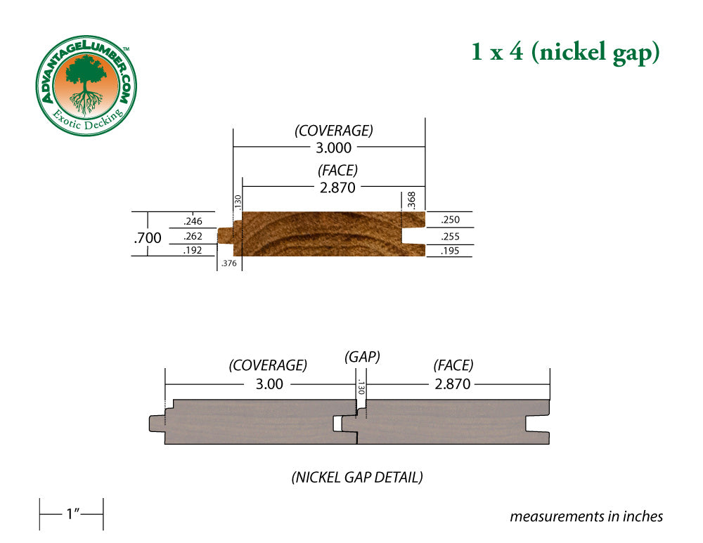 FSC® 1 x 4 Teak - Plantation Wood T&G Nickel Gap