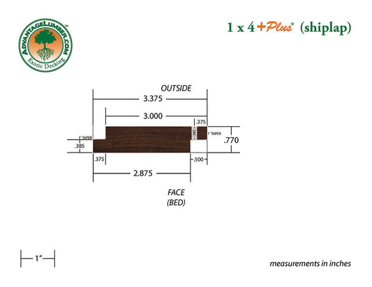 1x4 +Plus Ipe Shiplap Siding Surface Kit