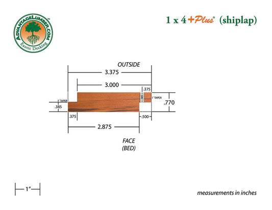 1x4 +Plus Tigerwood Shiplap 6'-18' Siding Surface Kit