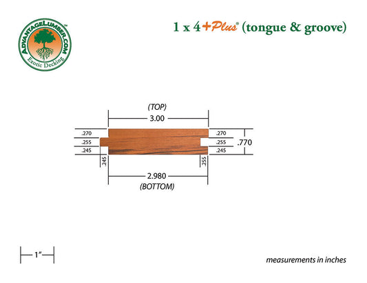 1x4 +Plus Tigerwood Tongue & Groove 6'-18' Deck Surface Kit