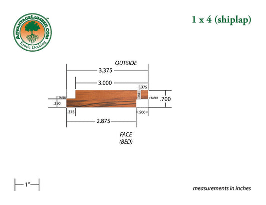 1x4 Tigerwood Shiplap 6'-18' Siding Surface Kit