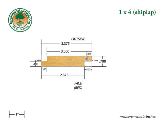 1x4 Garapa Shiplap 6'-18' Siding Surface Kit