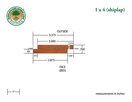 1x4 Cumaru Shiplap 6'-18' Siding Surface Kit