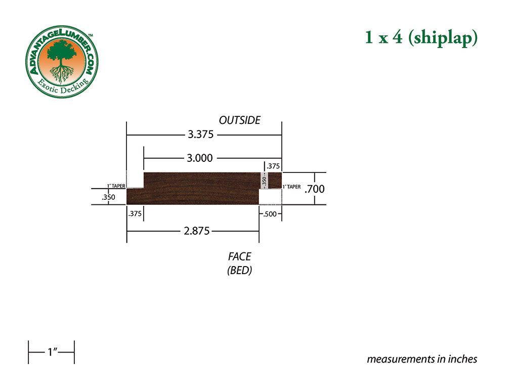 1x4 Ipe Shiplap Siding Surface Kit