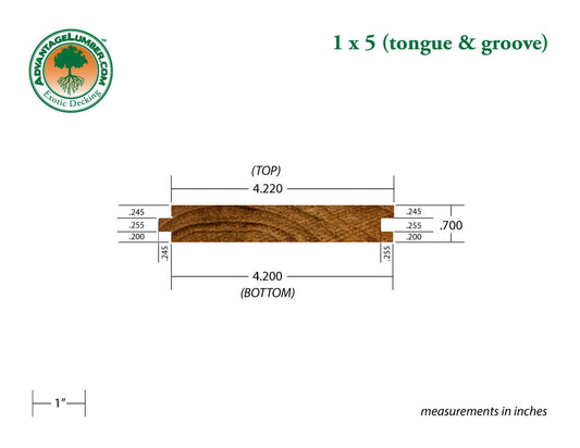 FSC® 1 x 5 Teak - Plantation Wood T&G Decking