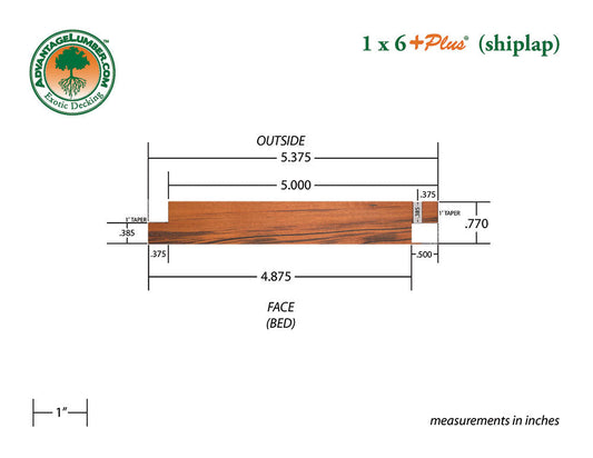 1 x 6 +Plus® Tigerwood Shiplap Siding