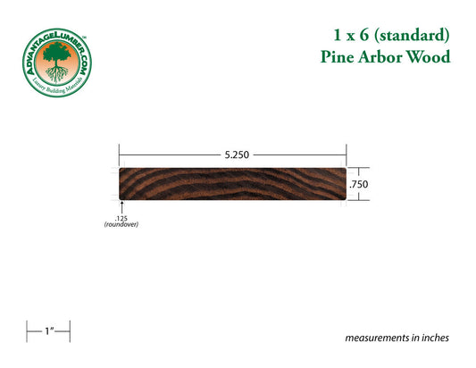 Arbor Wood Thermally Modified Natrl Pine, 1x6 Standard