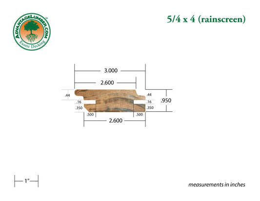 5/4x4 Tigerwood Rainscreen 6'-18' Siding Surface Kit